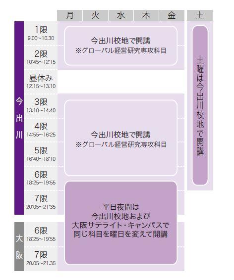 開講スケジュール (107719)